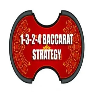 phwin-baccarat-1-3-2-4-betting-s